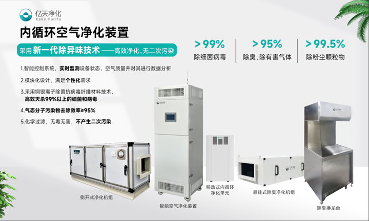 邀請函 | 億天凈化邀您共赴第四屆廣東省醫院建設創新大會暨醫院建筑與裝備展覽會