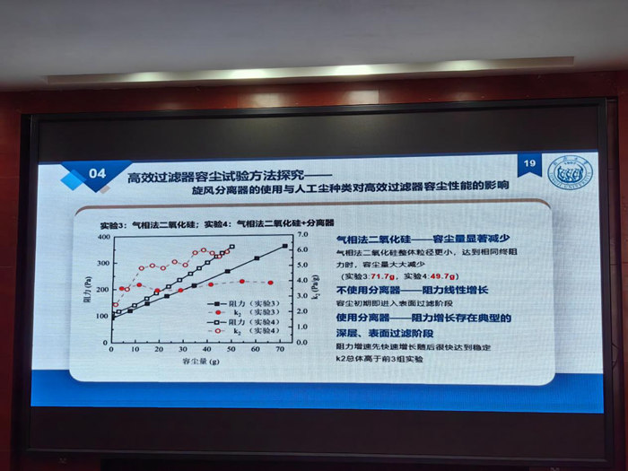 信仰之光照亮前行之路，億天凈化受邀參加CRAA空氣過濾器標準工作會議暨潔凈室技術論壇