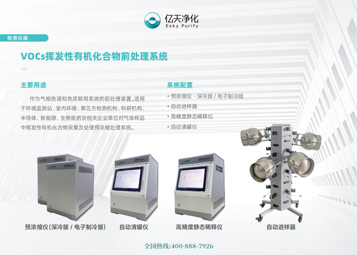 億天凈化參與主編的《實驗室空氣化學污染控制指南》T/SZCA 6—2024標準重磅發布