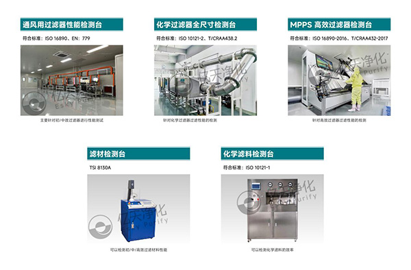 億天凈化丨潔凈技術應用綜合解決方案提供商